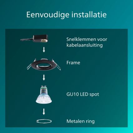 Philips - Iebūvējamais griestu gaismeklis PERIDOT 1xGU10/7W/230V melns