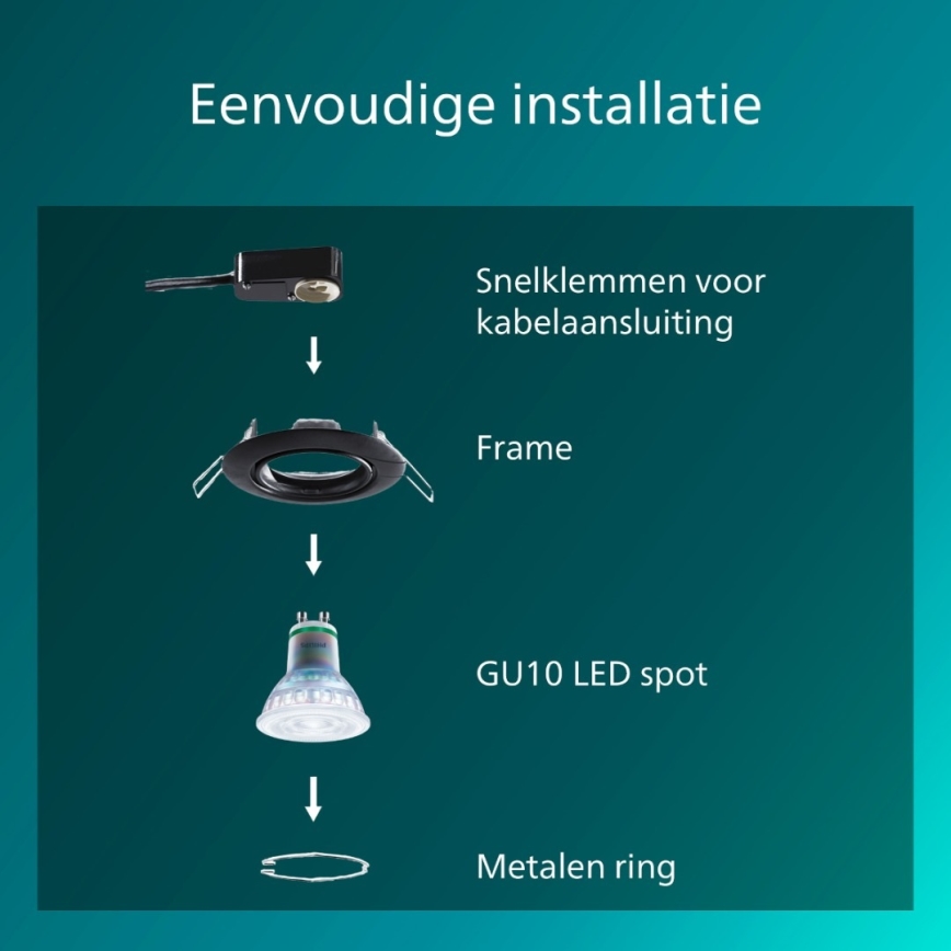 Philips - Iebūvējamais griestu gaismeklis PERIDOT 1xGU10/7W/230V melns