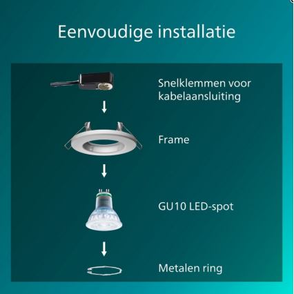 Philips - komplekts 3x iebūvējami griestu gaismekļi PERIDOT, 1x GU10/7W/230V, balti