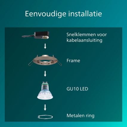 Philips - komplekts 3x iebūvējami griestu gaismekļi PERIDOT 1xGU10/7W/230V sudraba
