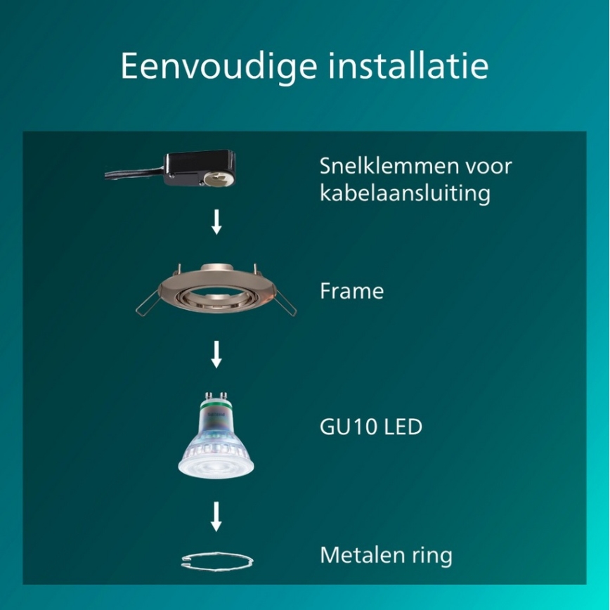 Philips - komplekts 3x iebūvējami griestu gaismekļi PERIDOT 1xGU10/7W/230V sudraba