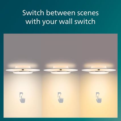 Philips- LED Aptumšojama griestu lampa SCENE SWITCH LED/30W/230V 2700K melna