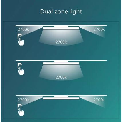 Philips - LED Aptumšojama griestu lampa SCENE SWITCH LED/18W/230V d. 30 cm 2700K melna