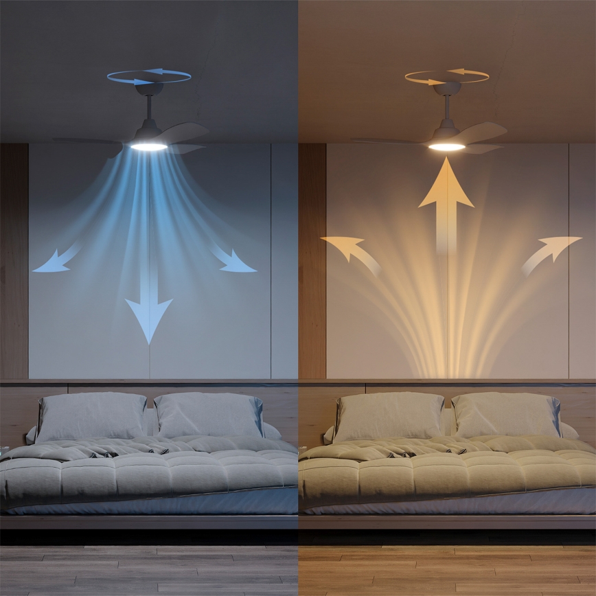 Philips - LED aptumšojams griestu ventilators OLAS LED/24W/230V Ø 106 cm balts + tālvadības pults