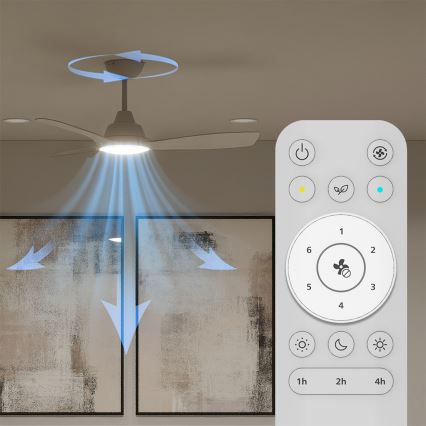 Philips - LED aptumšojams griestu ventilators OLAS LED/24W/230V Ø 106 cm balts + tālvadības pults