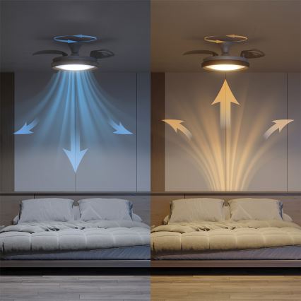 Philips - LED BLISS griestu gaismeklis ar regulējamu spilgtumu un ventilatoru LED/35W/230V brūns + tālvadības pults