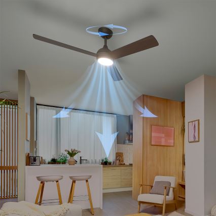 Philips - LED dimmējamais griestu ventilators CIVX LED/24W/230V + tālvadība