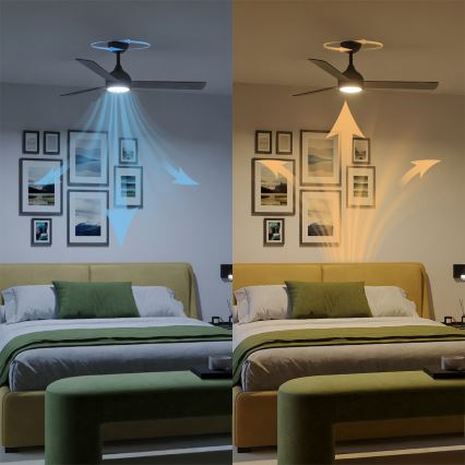 Philips - LED dimmējamais griestu ventilators CIVX LED/24W/230V + tālvadība