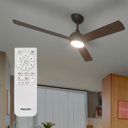 Philips - LED dimmējamais griestu ventilators CIVX LED/24W/230V + tālvadība