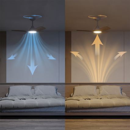 Philips - LED dimējamais griestu ventilators OLAS LED/24W/230V Ø 106 cm balts/brūns + tālvadības pults