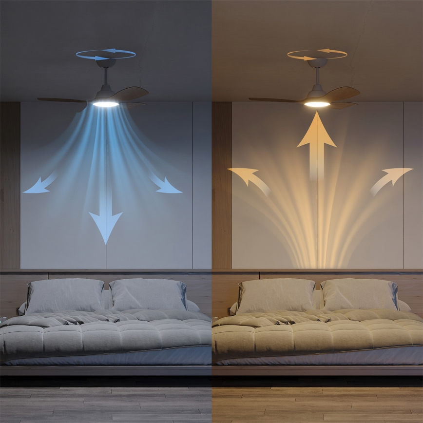 Philips - LED dimējamais griestu ventilators OLAS LED/24W/230V Ø 106 cm balts/brūns + tālvadības pults