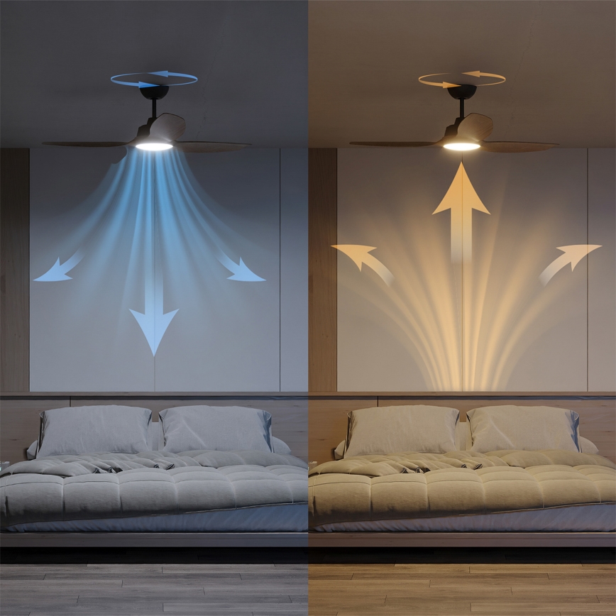 Philips - LED dimmējams griestu ventilators OLAS LED/24W/230V Ø 132 cm melns/brūns + tālvadības pults