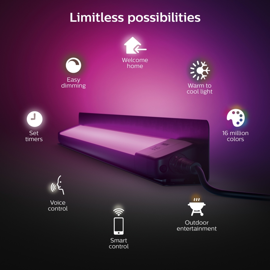 Philips - LED RGB Āra lampa Hue White un Color Ambiance LED/20W/24V IP65
