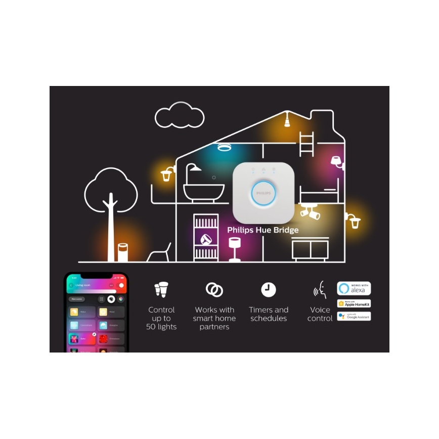 Philips - LED RGBW dimmējamā sloksne Hue FLUX 3 m, LED/29W/230V, 2200–6500K + Hue Bridge