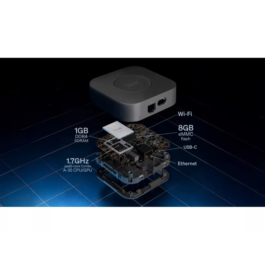 Philips - Savienojuma ierīce Hue BRIDGE PRO melna