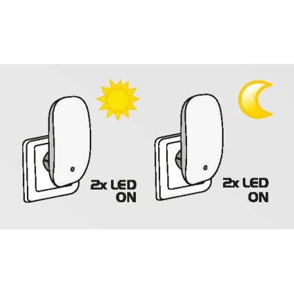 Prezent 1619 - LED spuldze kontaktligzdai 2xLED/0,3W/230V sensors