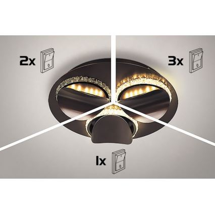 Rabalux - LED dimējams griestu gaismeklis CAPRIANA LED/36W/230V Ø 50 cm