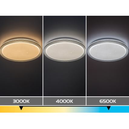 Rabalux - dimmējama LED griestu lampa LED/34W/230V 3000-6500K Ø 39 cm + tālvadības pults