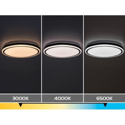 Rabalux - LED aptumšojama griestu lampa LED/20W/230V 3000-6500K Ø 38,5 cm melna + tālvadības pults