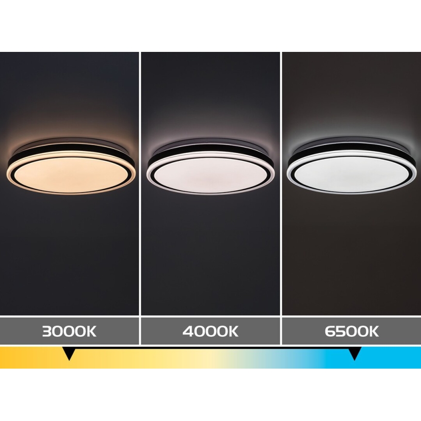 Rabalux - LED aptumšojama griestu lampa LED/20W/230V 3000-6500K Ø 38,5 cm melna + tālvadības pults