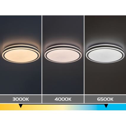 Rabalux - LED griestu gaismeklis ar regulējamu spilgtumu LED/23W/230V 3000-6500K Ø 38,5 cm balts + tālvadības pults