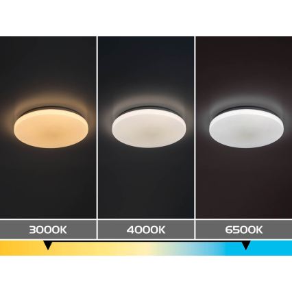Rabalux - Dimējama LED griestu lampa LED/34W/230V 3000-6500K Ø 38 cm + tālvadības pults