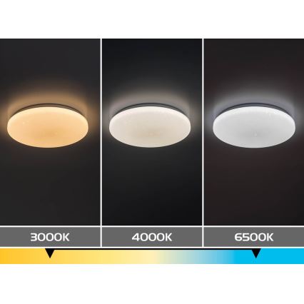 Rabalux - LED regulējams griestu gaismeklis LED/22W/230V 3000-6500K Ø 33 cm + ar tālvadību