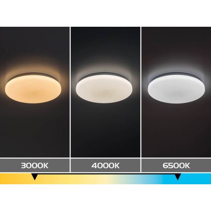 Rabalux - Dimējama LED griestu lampa LED/60W/230V 3000-6500K Ø 58 cm + tālvadības pults