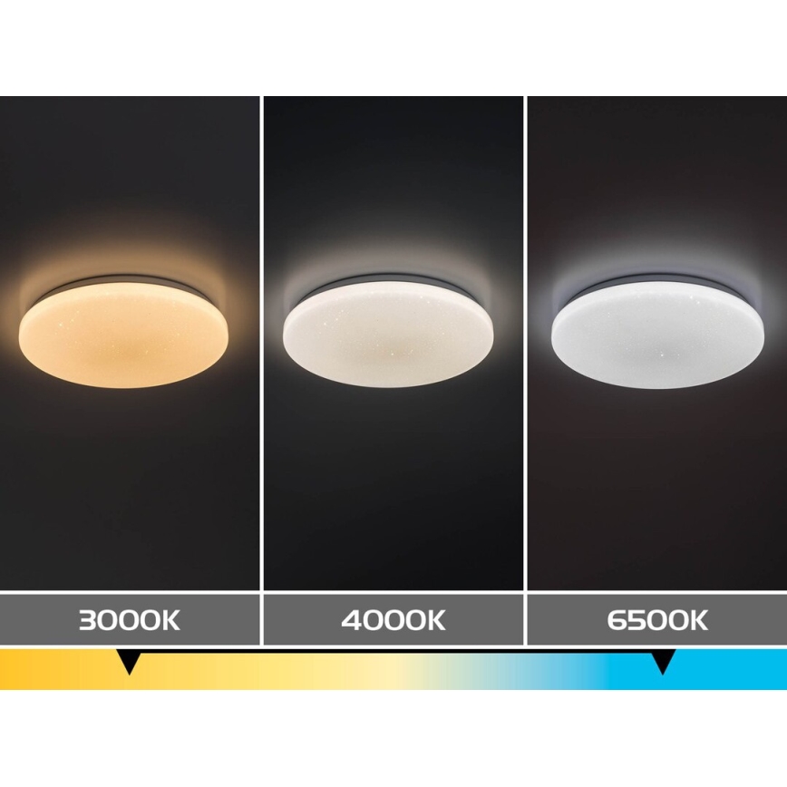 Rabalux - regulējams LED griestu gaismeklis LED/80W/230V 3000-6500K diam. 77 cm + tālvadība
