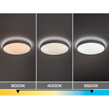 Rabalux - LED griestu gaismeklis ar regulējamu spilgtumu LED/60W/230V 3000-6500K Ø 58 cm + tālvadība