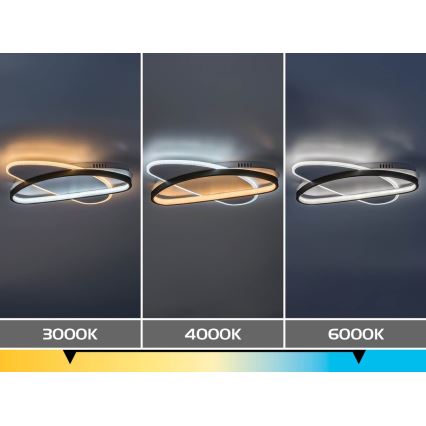 Rabalux - LED regulējams griestu gaismeklis LED/57W/230V 3000-6000K 45x30,5 cm + tālvadības pults