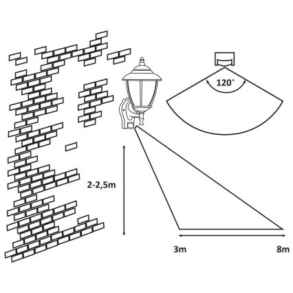 Rabalux - Āra sienas lampa ar sensoru 1xE27/60W/230V IP43, zeltaina