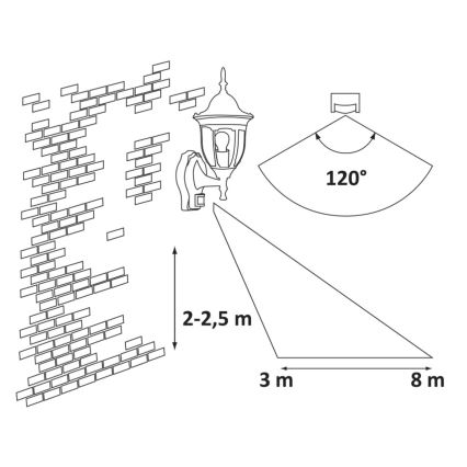 Rabalux - Āra sienas gaismeklis ar sensoru 1xE27/60W/230V IP43 melns