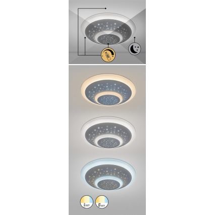 Rabalux - LED Aptumšojama griestu lampa LED/47W/230V 3000-6000K + tālvadības pults
