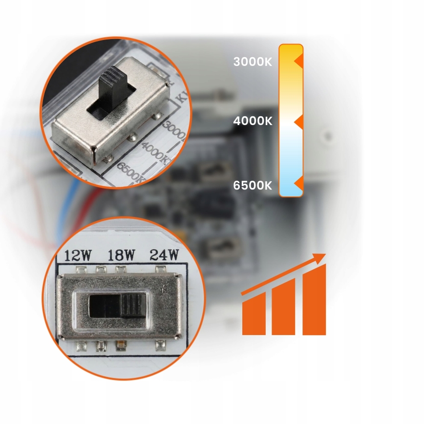 Dimmējams LED āra sienas gaismeklis LED/12/18/24W/230V 3000/4000/6500K IP54 balts