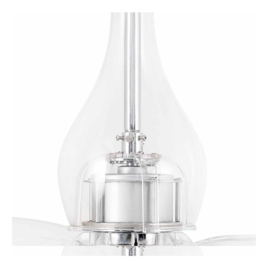 Rezerves stikls ventilatoram Faro - MINI ETERFAN