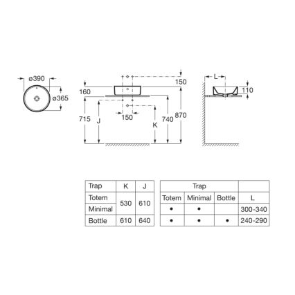 Roca A3270MJ000 - Iebūvējamais izlietne GAP diametrs 39 cm keramika/balts