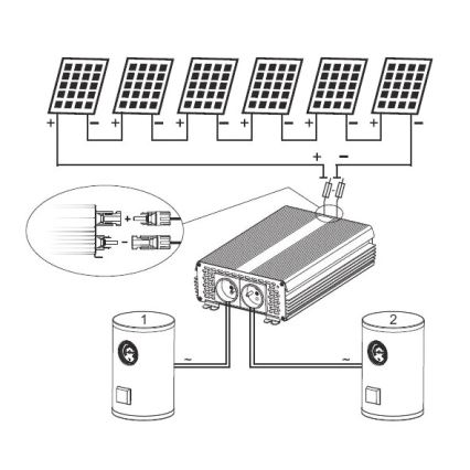 Saules enerģijas invertors ūdens sildīšanai ECO Solar Boost MPPT-3000 3kW