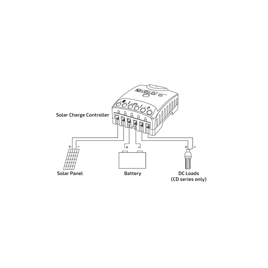 Saules enerģijas uzlādes regulators 10A 12/24V
