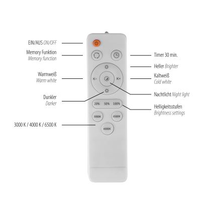 Schöner Wohnen 14594-39 - LED griestu gaismeklis TAVOLI ar regulējamu spilgtumu LED/20W/230V 2700-6500K Ø 39 cm pelēks + tālvadība