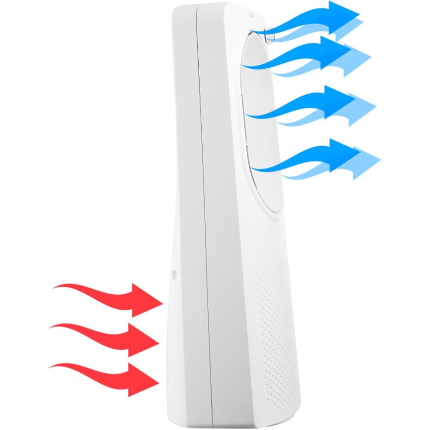 Sencor - Grīdas ventilators bez lāpstiņām 50W/230V balta