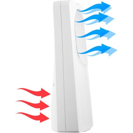 Sencor - Grīdas ventilators bez lāpstiņām 50W/230V balta + tālvadības pults