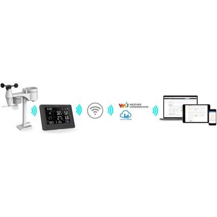 Sencor - Profesionāla meteoroloģiskā stacija ar krāsainu LCD ekrānu un modinātāja pulkstenis 5V/1xCR2032 + 3xAA Wi-Fi