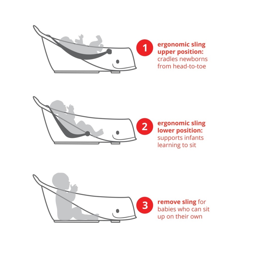 Skip Hop - Vanna zīdaiņiem ar ergonomisku paklājiņu MOBY 3 balta