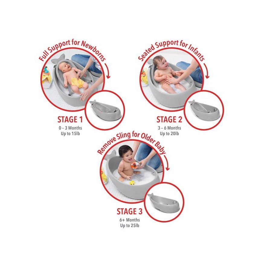 Skip Hop - Vanna zīdaiņiem ar ergonomisku paklājiņu MOBY 3 pelēka