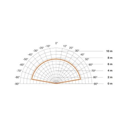 STEINEL 007577 - Kustību sensors iHF 3D IP54 balts