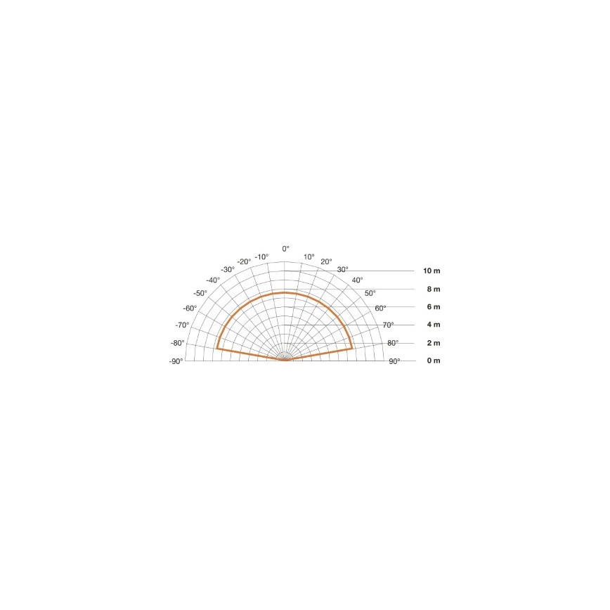 STEINEL 007577 - Kustību sensors iHF 3D IP54 balts