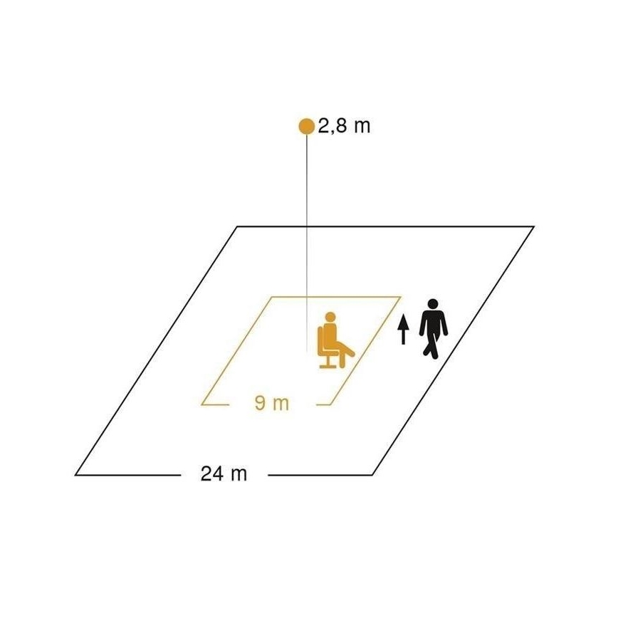 Steinel 065942 - Klātbūtnes noteikšanas detektors IR QUATTRO HD-2 IP balts