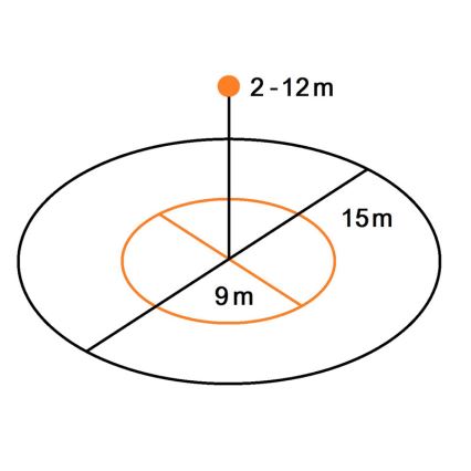 Steinel 081812 - Multisensors True Presence V2 DALI2-IPD AP balta