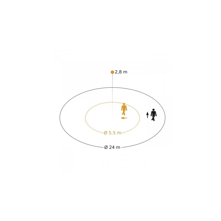 Steinel 088057 - Kustību sensors ar klātbūtnes sensoru PD-24 ECO KNX 360° balta